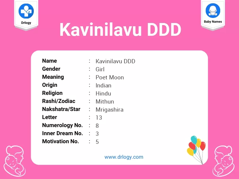 Kavinilavu DDD Name Meaning